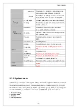 Предварительный просмотр 15 страницы PBI DXP-3800D User Manual