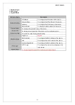 Preview for 16 page of PBI DXP-3800D User Manual