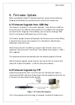 Preview for 29 page of PBI DXP-3800D User Manual