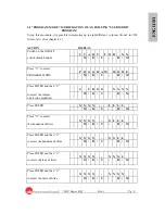 Preview for 13 page of PBI SAS SUPER IAQ Instruction Manual