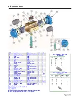 Preview for 3 page of PBM PAVBL Series Operation And Maintenance Instructions