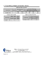 Preview for 8 page of PBM PAVCL 270 Operation And Maintenance Instructions