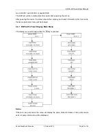 Предварительный просмотр 23 страницы PBN EDFA-R Product User Manual