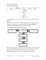 Предварительный просмотр 24 страницы PBN EDFA-R Product User Manual