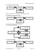 Предварительный просмотр 25 страницы PBN EDFA-R Product User Manual