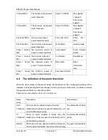 Предварительный просмотр 28 страницы PBN EDFA-R Product User Manual