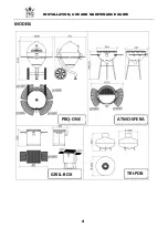 Preview for 5 page of pbq ATMO-SFERA Installation, Use And Maintenance Manual