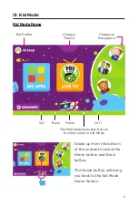 Preview for 9 page of PBS KIDS PBSKD7200B User Manual