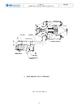 Предварительный просмотр 15 страницы PBS SAFIR 5L Operation And Attendance Manual