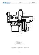 Предварительный просмотр 44 страницы PBS SAFIR 5L Operation And Attendance Manual