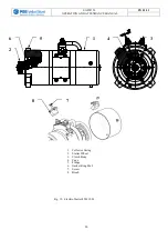 Предварительный просмотр 50 страницы PBS SAFIR 5L Operation And Attendance Manual