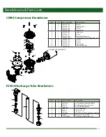 Предварительный просмотр 11 страницы PBZ Accu-Ag AA25GFM Owner'S Manual