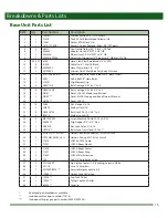 Предварительный просмотр 15 страницы PBZ CropCare LGX25-2 Owner'S Manual