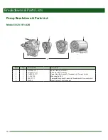 Предварительный просмотр 16 страницы PBZ CropCare LGX25-2 Owner'S Manual