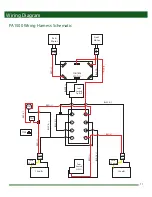 Предварительный просмотр 11 страницы PBZ CropCare PA1500 Owner'S Manual