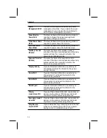 Предварительный просмотр 38 страницы PC Chips M765MRT Manual