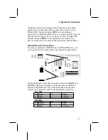 Preview for 21 page of PC Chips M932 User Manual