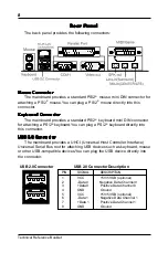 Предварительный просмотр 8 страницы PC Partner 35-AA09 0 Series Technical Reference Booklet