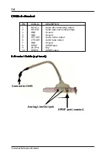 Предварительный просмотр 14 страницы PC Partner 35-AA09 0 Series Technical Reference Booklet