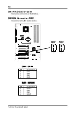 Предварительный просмотр 18 страницы PC Partner 35-AA09 0 Series Technical Reference Booklet