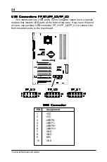 Предварительный просмотр 20 страницы PC Partner 35-AA09 0 Series Technical Reference Booklet