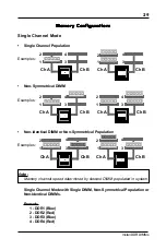 Предварительный просмотр 29 страницы PC Partner 35-AA09 0 Series Technical Reference Booklet