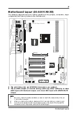 Preview for 7 page of PC Partner 35-AA14-X0-XX Technical Reference Booklet