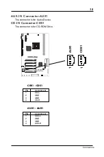 Preview for 15 page of PC Partner 35-AA14-X0-XX Technical Reference Booklet