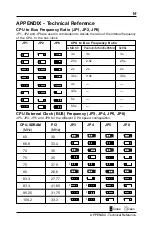 Предварительный просмотр 19 страницы PC Partner 35889700 Series Manual