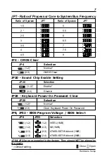 Предварительный просмотр 7 страницы PC Partner 35892900 Series Technical Reference Booklet