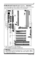 Предварительный просмотр 5 страницы PC Partner 35895100 Series Technical Reference Booklet