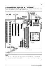 Предварительный просмотр 5 страницы PC Partner 35C92000 Series Manual