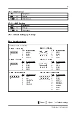 Preview for 7 page of PC Partner 35C96701 Series Technical Reference Booklet