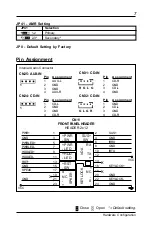 Предварительный просмотр 7 страницы PC Partner 35C96801 Series Technical Reference Booklet