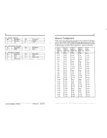 Preview for 6 page of PC Partner MB520N Technical Reference Booklet