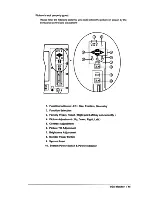 Preview for 25 page of PC SYSTEMS N4W 15C SERIES User Manual