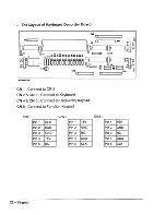 Preview for 32 page of PC SYSTEMS N4W 15C SERIES User Manual