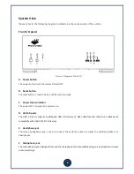 Предварительный просмотр 6 страницы PC Vision Ultra Matrix Pro 12A User Manual