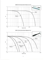 Preview for 7 page of PCB Piezotronics 086C04 Installation And Operating Manual