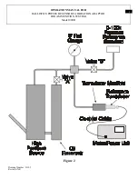 Preview for 10 page of PCB Piezotronics 090B274 Installation And Operating Manual