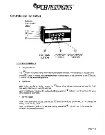 Предварительный просмотр 11 страницы PCB Piezotronics 100A02 Installation And Operating Manual