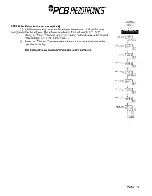 Предварительный просмотр 19 страницы PCB Piezotronics 100A02 Installation And Operating Manual