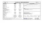 Preview for 7 page of PCB Piezotronics 103B02 Installation And Operating Manual