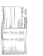 Preview for 7 page of PCB Piezotronics 103B11 Installation And Operating Manual