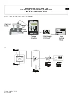 Preview for 12 page of PCB Piezotronics 117B106 Installation And Operating Manual