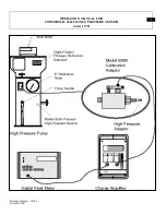 Preview for 16 page of PCB Piezotronics 117B106 Installation And Operating Manual