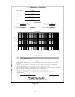 Preview for 9 page of PCB Piezotronics 130A25 Installation And Operating Manual