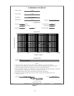 Preview for 11 page of PCB Piezotronics 130A25 Installation And Operating Manual