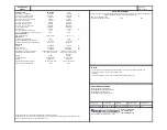 Preview for 13 page of PCB Piezotronics 260A13 Installation And Operating Manual