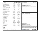 Preview for 8 page of PCB Piezotronics 288D01 Installation And Operating Manual